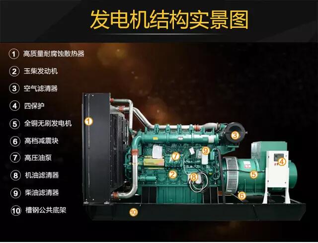 上柴股份柴油髮(fa)電(dian)機(jī)組--------使用(yong)的(de)五項(xiang)要求
